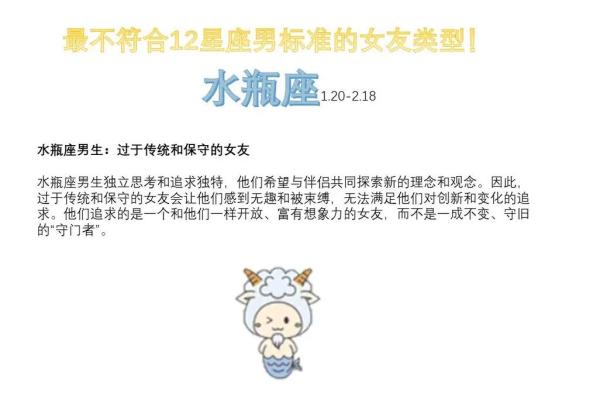 12星座女友深度解析