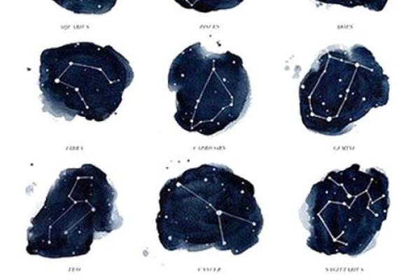 十二星座星空简图