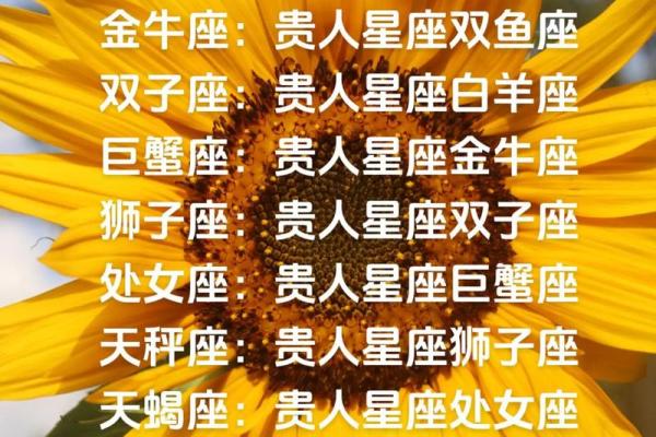 注定被丈夫宠一辈子的星座女人 白羊、金牛、水瓶
