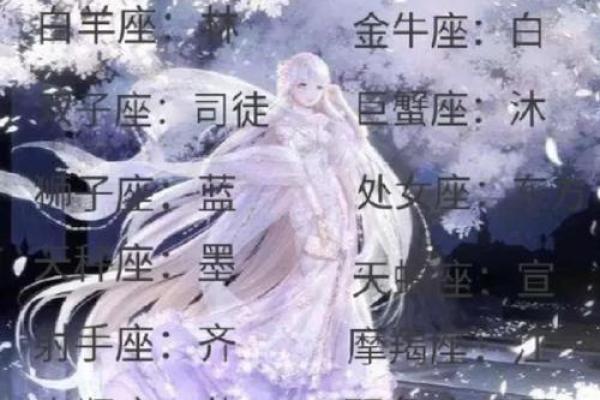 十二星座古风名字