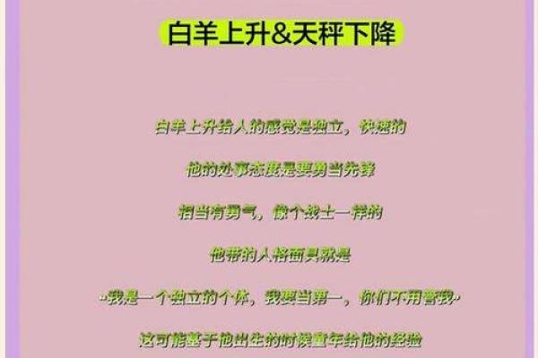四月16号是什么星座的
