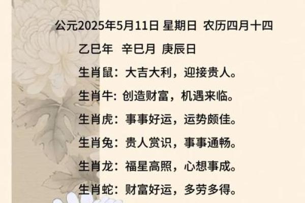 2025年11月30日哪个方位财运好