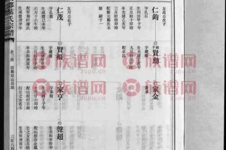柳氏的郡望堂号和各支始祖-姓名学-华易网姓名