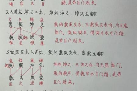 常见破财运风水布局及破解方法