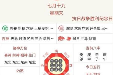 2024癸卯年二月十一日黄历适宜理发吗？当日宜忌查询