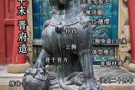 风水铜狮子如何分辨公母怎么区分