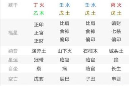 算命风水更好的软件是哪个