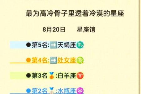 陶白白的9月星座运势