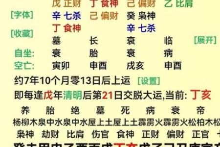 八字旺