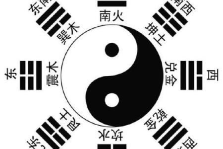 八爻风水