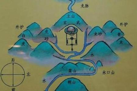 选择墓地风水的原则是什么