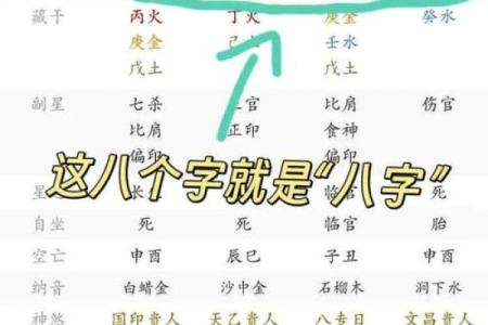 生辰八字查询免费