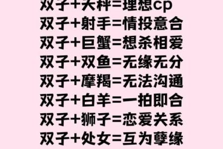 双子女和什么座最配对 双子男和什么座最配对