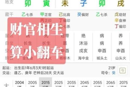 算命有库