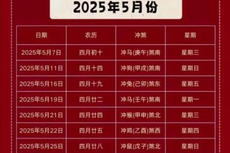 搬家吉日测算5月份