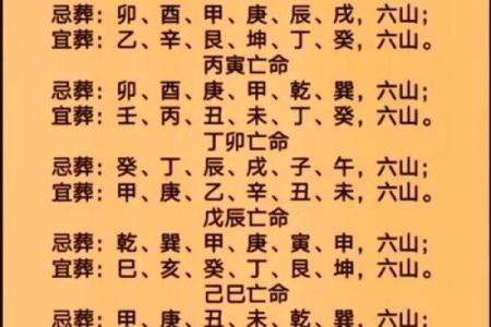 阴宅风水有哪些安葬方法？