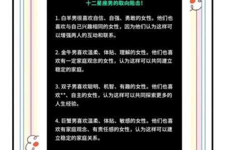 12星座女友深度解析