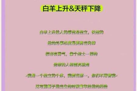 四月16号是什么星座的