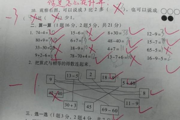不及格，数学是这些星座之痛