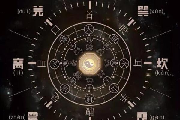 八字重要吗