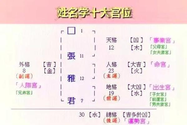 姓璩的名人-姓名学-华易算命网姓名