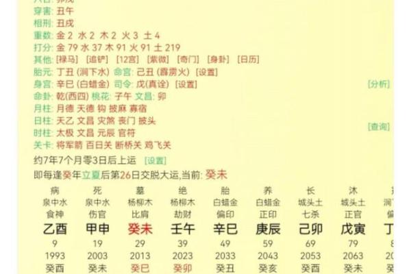 八字走差运应该如何做？