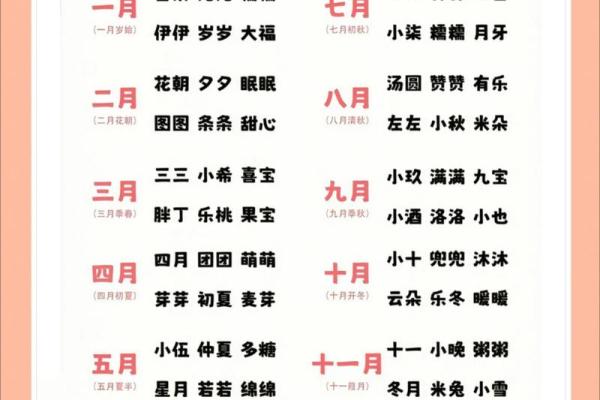 怎样给孩子起个好名-姓名学-华易网姓名