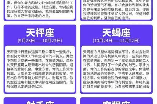 1991全年12星座运势大揭秘，你的星座运势如何？