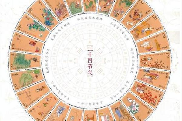 中国民俗文化数字禁忌如何