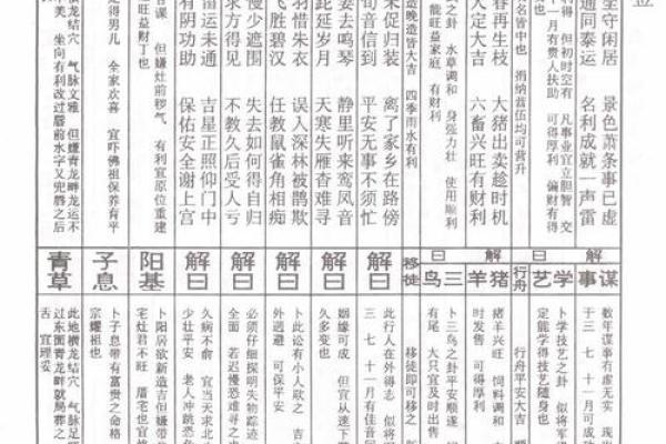 佛祖灵签第35属马