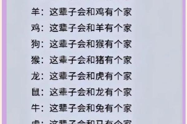 生肖配对是什么-合婚时生肖配对有多大影响