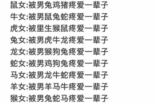 生肖兔配对猴姻缘表 生肖兔和生肖猴配不配？