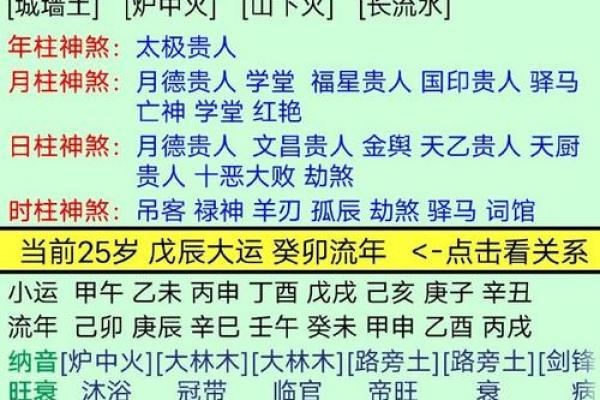 该怎样学批八字（一）八字是什么？