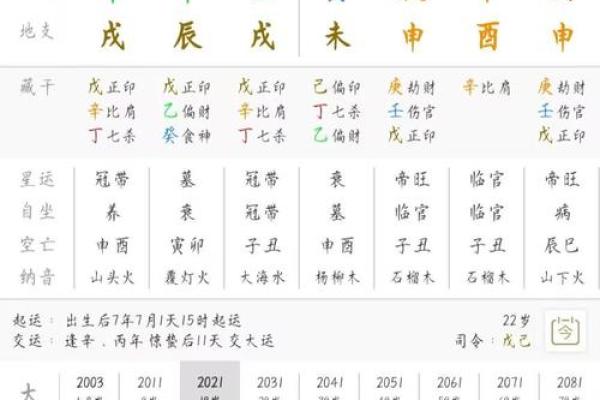 生辰八字看阳寿 八字怎样算寿命长短