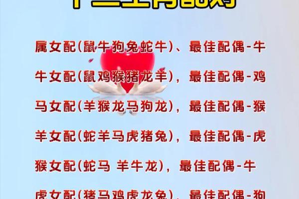 1968年属什么生肖几岁 1968年属什么生肖配对