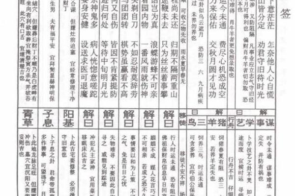 慈悲灵签