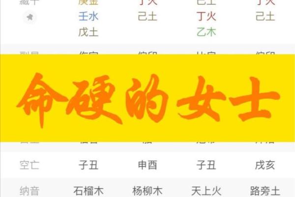 八字命硬都有哪一些表现