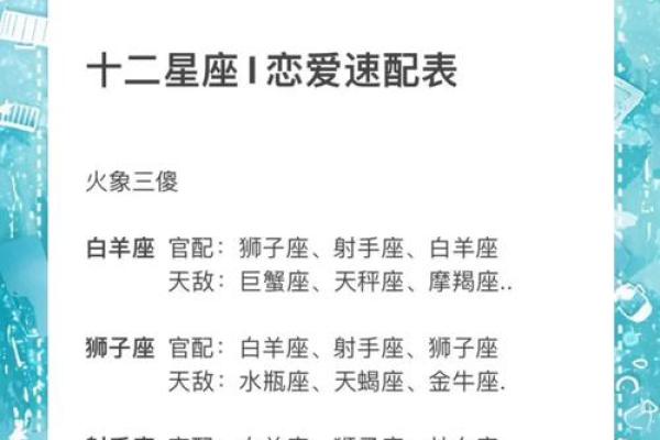 12星座谁最容易被爱情伤害？
