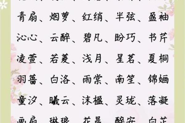 2019年3月12号丑时出生的女孩应该起什么样的名字姓名