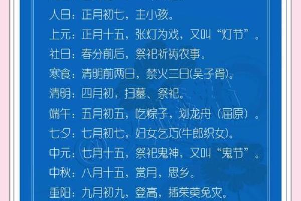 传统节日的来历