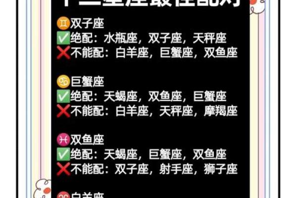 最佳星座搭配：完美的朋友组合