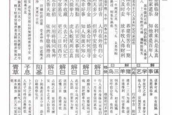 灵顺寺解签三十一