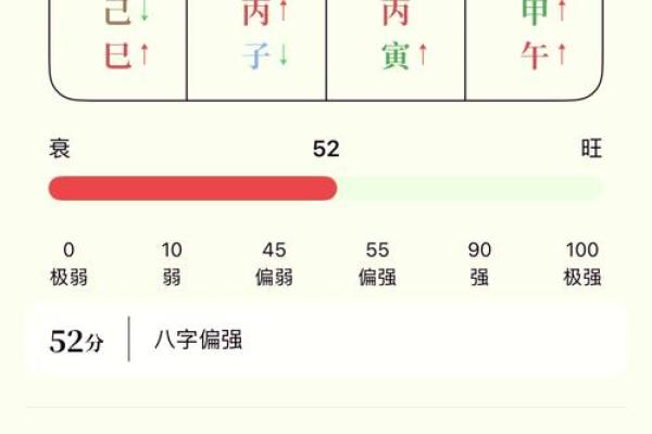 论八字app怎么看
