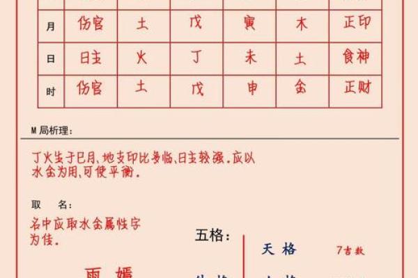 名字改善运势-姓名学-华易算命网姓名