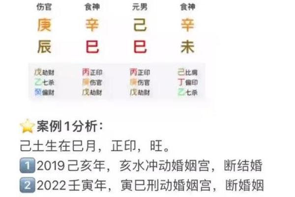 八字算婚期方法分享：如何准确预测结婚时间