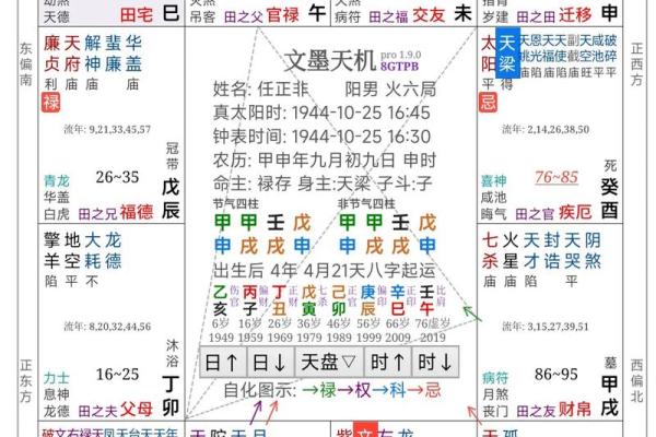 紫薇斗数速成