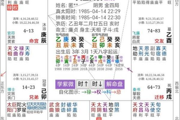 算命的说有大财是指多少钱