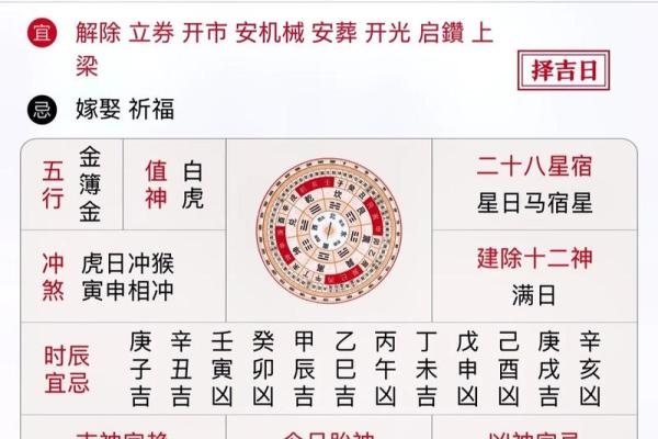 2025年农历九月十一日黄历适合祈福拜拜吗？