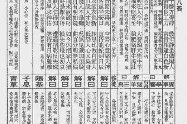玄武山佛祖灵签签文由来