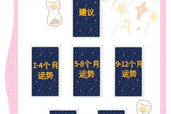 【塔罗测试】选一张牌，看你五月整体运势如何？
